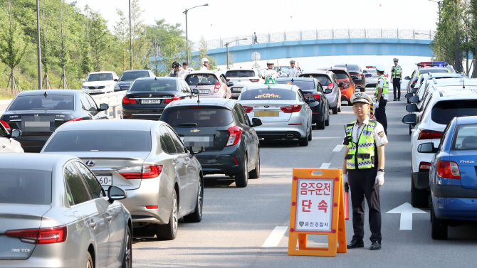 [포토] 음주단속 기준 강화 '윤창호법' 시행 첫날