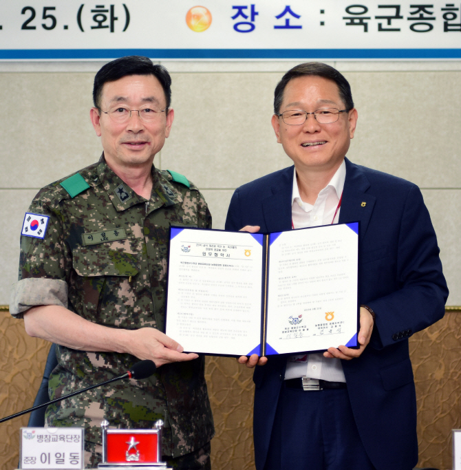 [포토] 군 급식 상호협력을 위한 업무협약