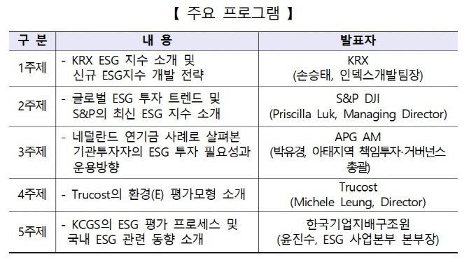 거래소, 내달 9일 'KRX 인덱스 컨퍼런스' 개최