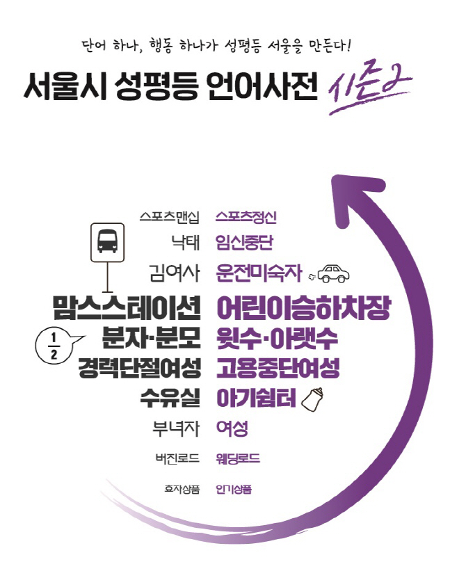 `맘카페→육아카페`, `수유실→아기쉼터`…엄마·아빠도 불편한 용어 바꿔요