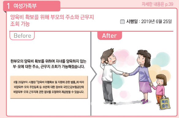 아동·청소년 궁박 상태 이용해 간음하면 징역 3년 처벌