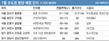 7월 전국서 2만 가구 쏟아진다…경기·서울 등 집중