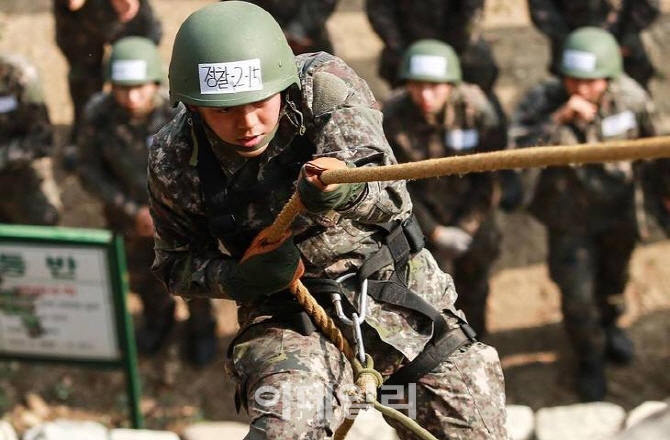 지난 해 불법 병역 면탈행위 적발자 69명, 해마다 증가 추세
