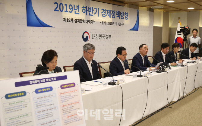 [포토]2019년 하반기 경제정책, '2.5% 성장 목표치'