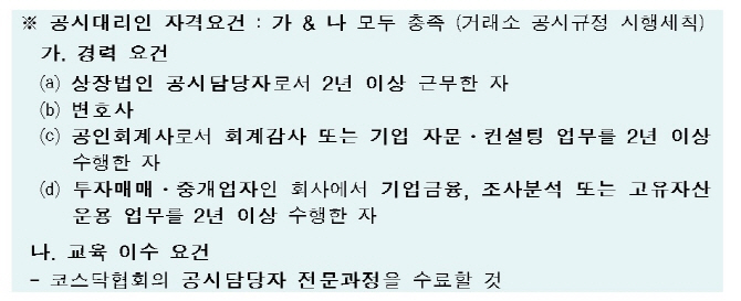 걸음마 뗀 코스닥 공시대리인 제도, 현장에선 ‘시큰둥’