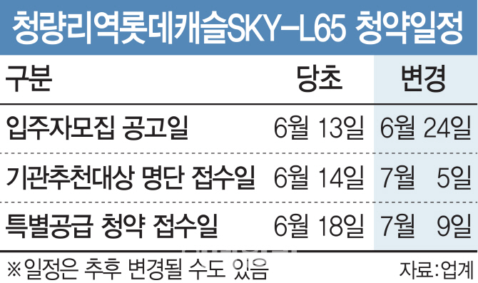 ‘청량리역롯데캐슬' 내달 9일께 청약…늦어지는 까닭은