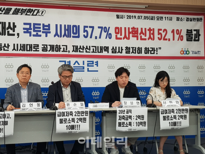 “국토부·인사처 고위공직자 공개재산 시세반영률 60%도 안돼”