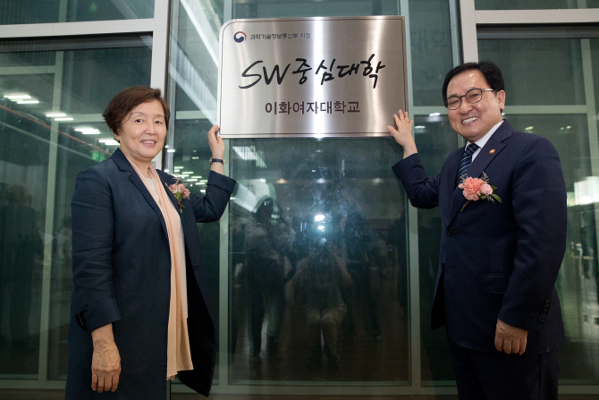 [포토] 이화여대, 소프트웨어 중심대학