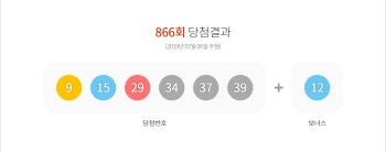 866회 로또 1등 번호 ‘9·15·29·34·37·39’…당첨금 22억4040만원(종합)