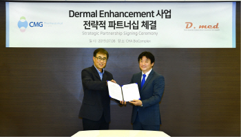 CMG제약, 피부기능보강 의료기기 시장 진출