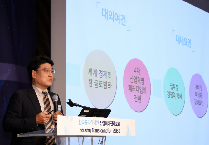 [포토] 산업미래전략포럼 주제발표하는 장석권 교수