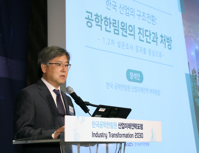 [포토] 산업미래전략포럼 주제발표
