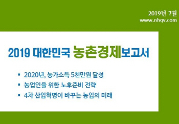 NH證 100세시대연구소, 2019 대한민국 농촌경제 보고서 발간