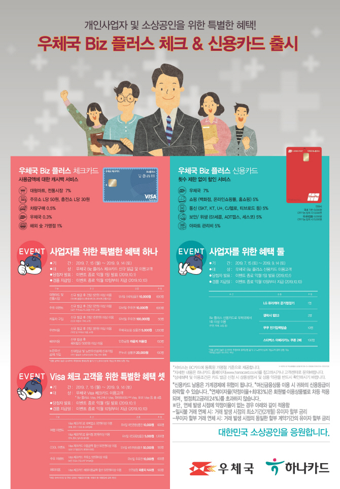 우체국, 소상공인 사업자 위한 체크·신용카드 출시