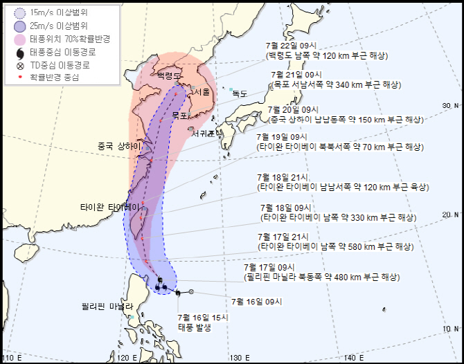 태풍 다나스 북상, 오는 21일 서해로 진입할 듯...전국 영향권