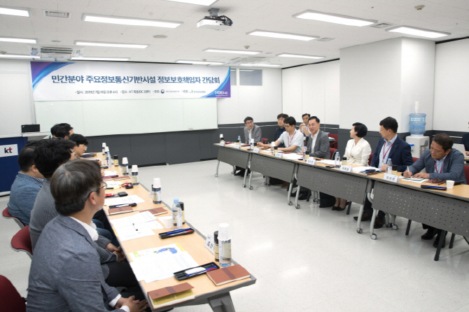 "윈도7 지원종료 앞서 보안대책 강화하자" 국가기반통신시설 점검 나선 정부