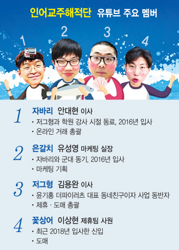 해산물이 먹고 싶을 땐 은갈치·자바리를 찾으세요