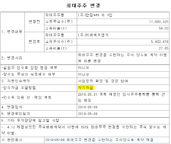 `무자본 M&A` 리퓨어유니맥스, 불성실공시 2건에 실질심사대상 오르나