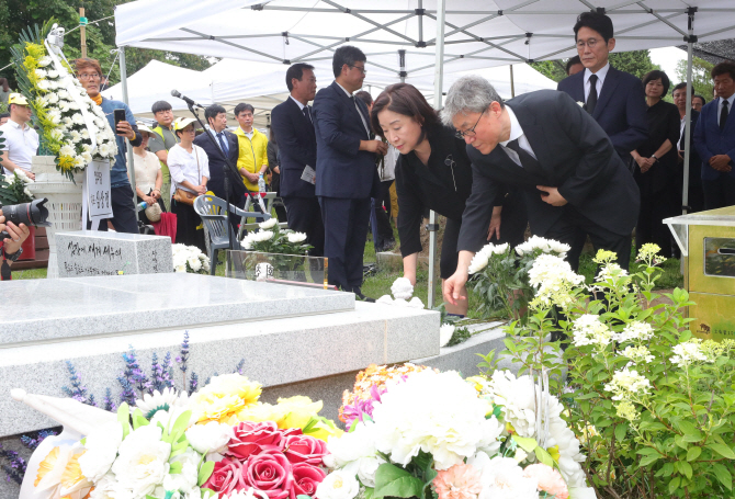 [포토] 헌화하는 심상정 대표
