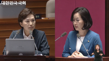 김현미·김현아, 일산 집값 놓고 '설전'…누구 말이 맞나