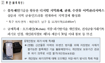 부산 ‘블록체인 특구’ 소식에도..업계 ‘반쪽 그칠 것’ 우려