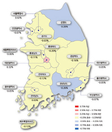 서울 아파트값 강보합…규제 우려에 강남 재건축 관망세