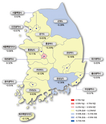 서울 아파트값 강보합…규제 우려에 강남 재건축 관망세