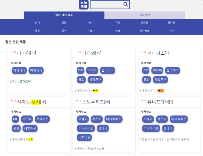 낚시인, 일본 불매운동 동참…낚시용품 ‘박살’ 인증하기도