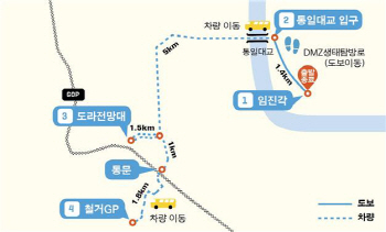 'DMZ평화의 길' 세번째 '파주 구간' 내달 10일 개방