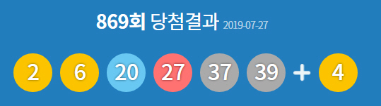 로또 869회 1등 19억, 10명 당첨…‘명당’은 어디?