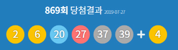 로또 869회 1등 19억, 10명 당첨…‘명당’은 어디?