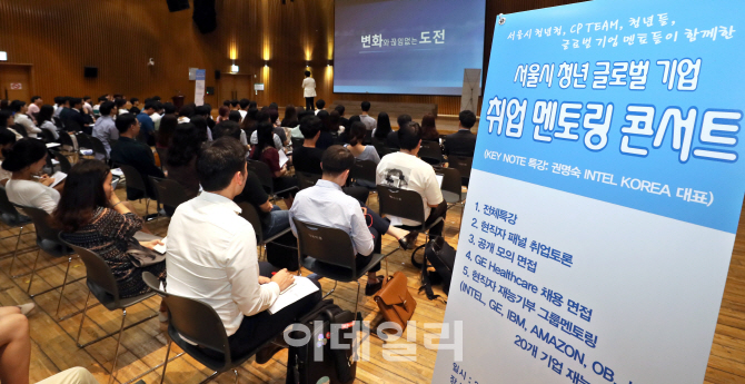 [포토]한자리에 모인 글로벌 기업 취업 희망 청년들