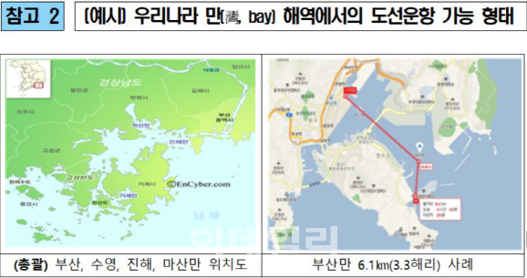 "부산만에서 해상택시 탄다"…만 해역, 도선 운항거리 제한 삭제