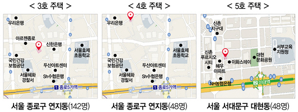 '임대료 30만원대에 6년 거주' 기숙사형 청년주택 입주자 238명 모집