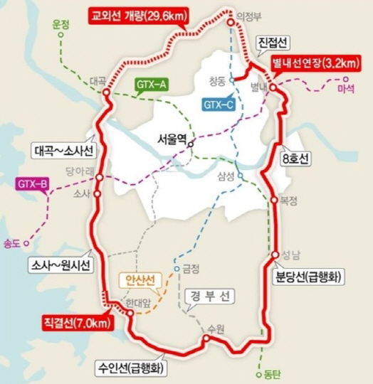 의정부 중심 경기북부 철도망 동·서 연결 새판 짠다