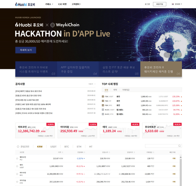 후오비코리아, 암호화폐 거래소 이용 더 쉽게..PC 홈페이지 개편