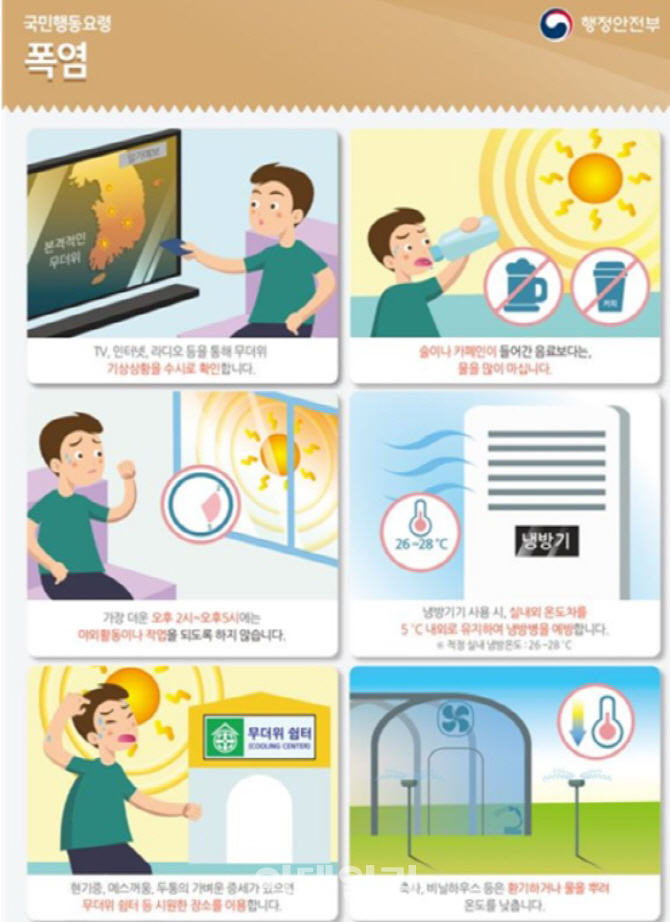 정부, 폭염 위기경보 ‘심각’ 격상…중대본 1단계 가동 동