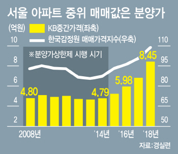 효과 있다 VS 없다…찬반 팽팽