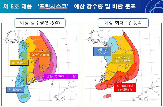 프란시스코, 6일밤 전남 상륙…태풍 동쪽 200mm이상 폭우