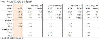 제주항공, 2분기 적자전환…목표가↓-한화