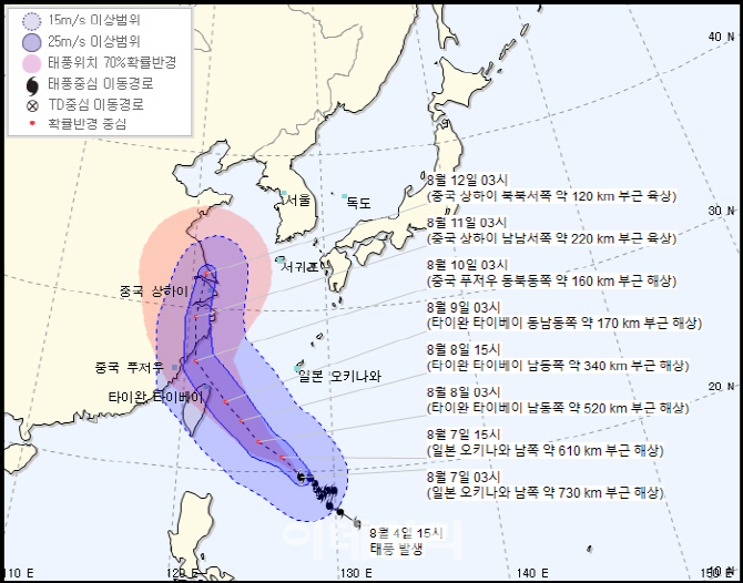 9호 태풍 레끼마 10호 태풍 크로사 연이어 ‘북상’