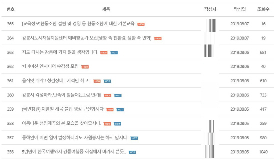 "日 안가고 국내 왔더니 바가지 요금"…대책도 손놓은 정부