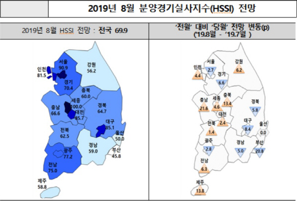 분양경기 양극화 심화…전국 미분양 4개월째 6만가구