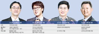 유통가 달구는 공학도 CEO…남다른 DNA에 변화 바람
