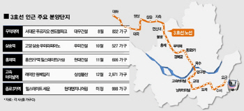 서울 지하철 '3호선' 따라 새 아파트 분양 '봇물'