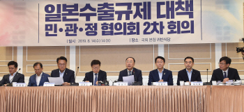 경기둔화에 가계 살림살이 주름살…소득격차·부채 통계 '주목'