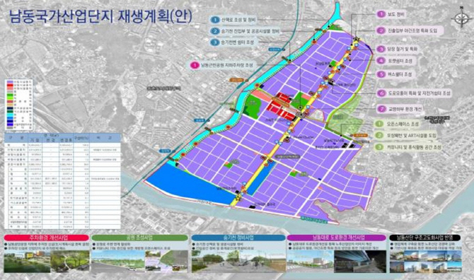 인천 남동산단, 재생사업지구 지정 고시