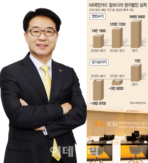 '전략통' 이동철, 캄보디아 진출 10개월만 '흑자 전환' 쾌거