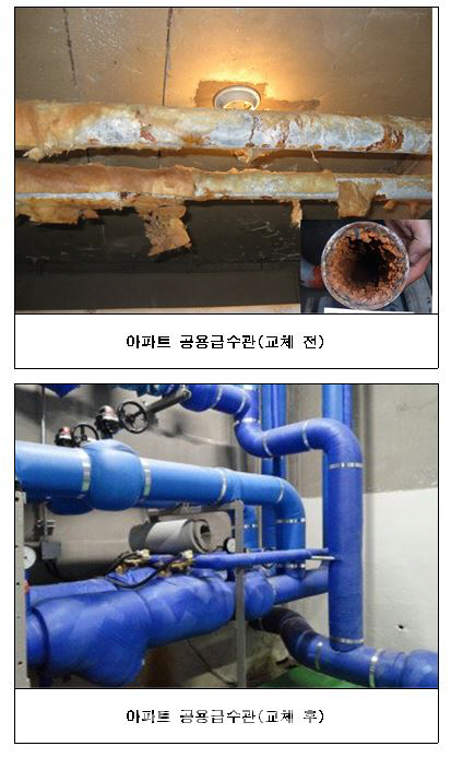 서울시, ‘주택 내 낡은 수도관’ 2022년까지 모두 교체 지원