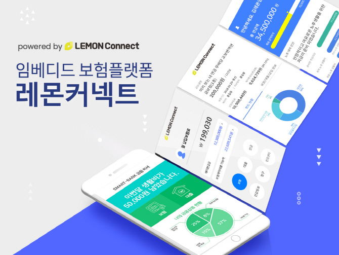 디레몬, 임베디드 보험서비스 개발 플랫폼 '레몬커넥트' 출시